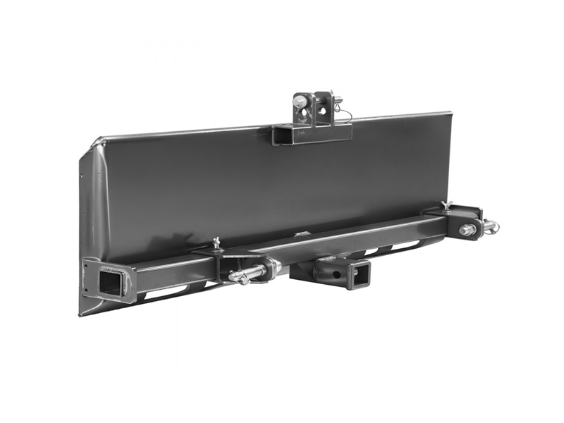 Die universelle 3-Punkte-Skid-Steuerplatte-ein Beweis für einwandfreies Engineering